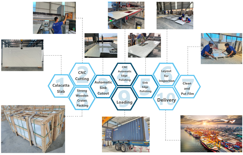 GQ quartz stone countertop production-1.jpg 